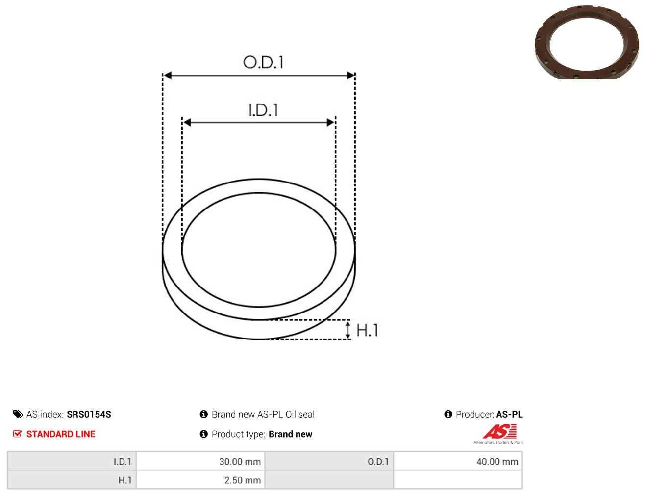 Zestaw naprawczy rozrusznika Skoda SuperB I sedana (3U4) (2001 - 2008) cena, od 2,30 USD
