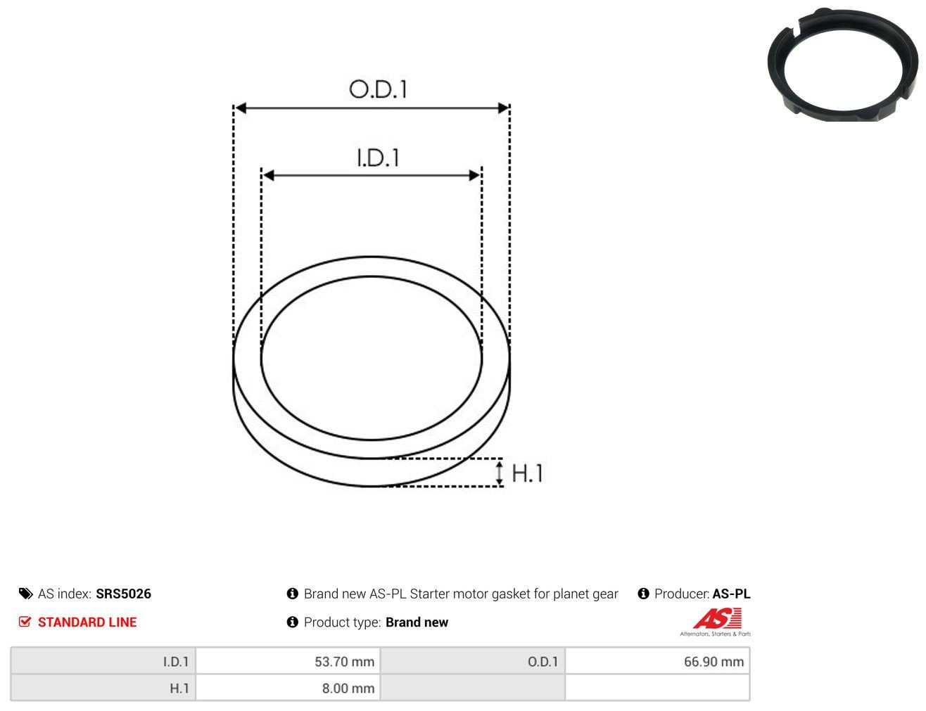 Zestaw naprawczy rozrusznika Hyundai Getz hatchback (TB) (2002 - 2011) cena, od 3,03 USD