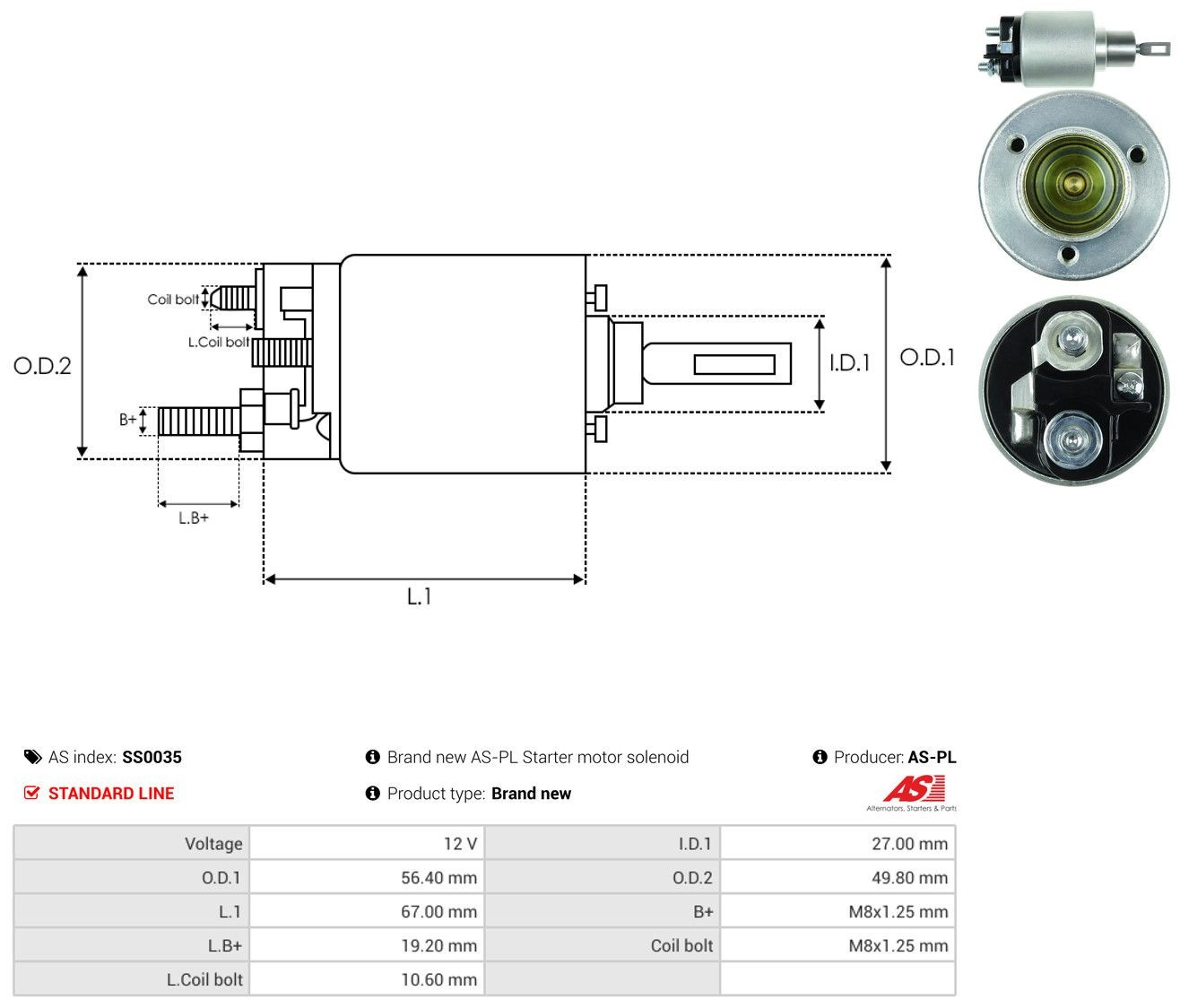 Elektromagnes rozrusznika do Mercedes S  C140