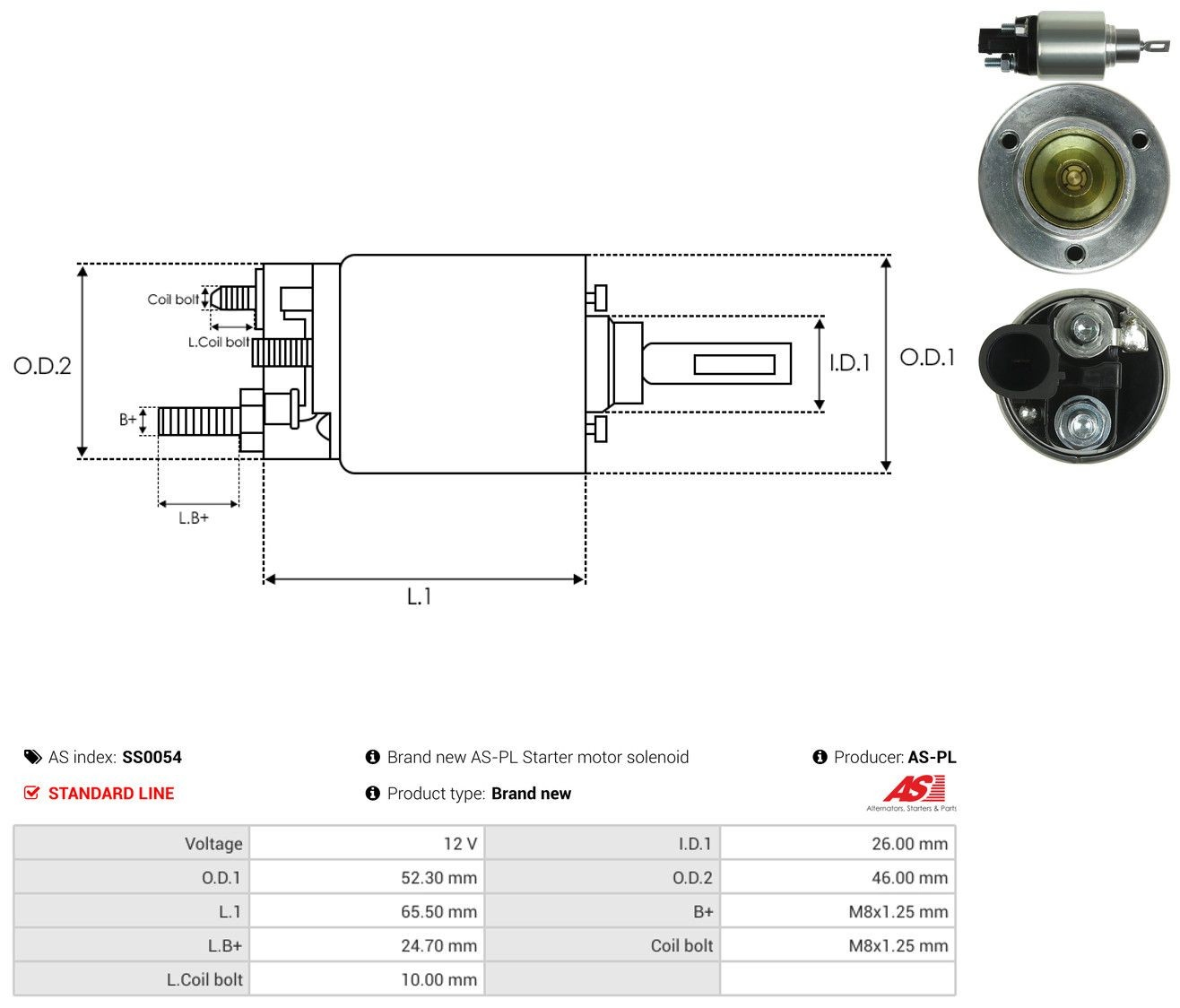 Do koszyka Elektromagnes rozrusznika Volkswagen Caddy III 2KB, 2KJ, 2CB, 2CJ