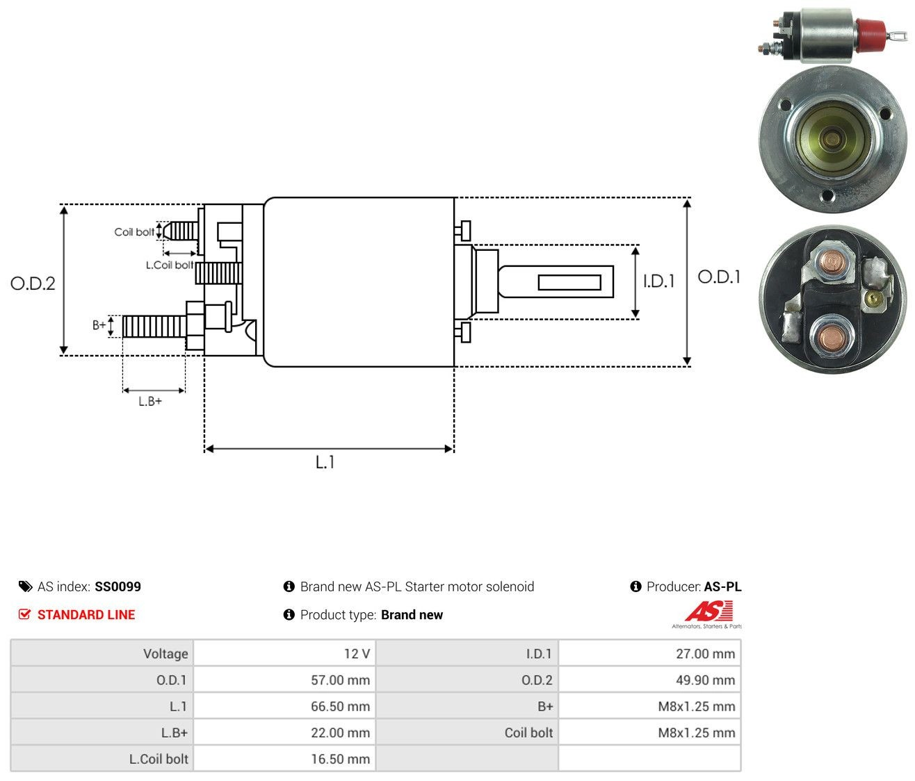 Elektromagnes rozrusznika Land Rover Freelander I SUV (L314) (1997 - 2006) cena, od 36,06 USD