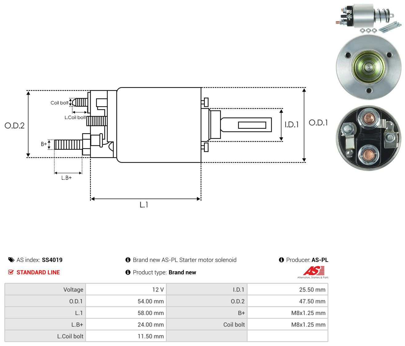 Elektromagnes rozrusznika do BMW 5  E61