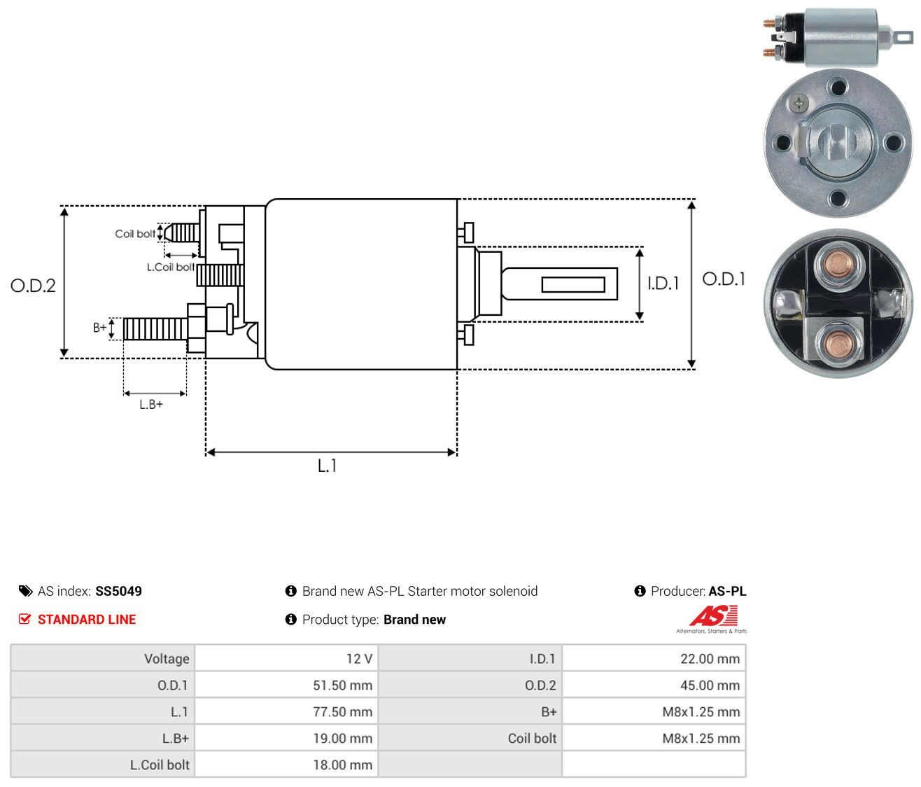 Elektromagnes rozrusznika Mitsubishi Montero SPORT SUV (K8, K9) (2000 - 2004) cena, od 32,47 USD