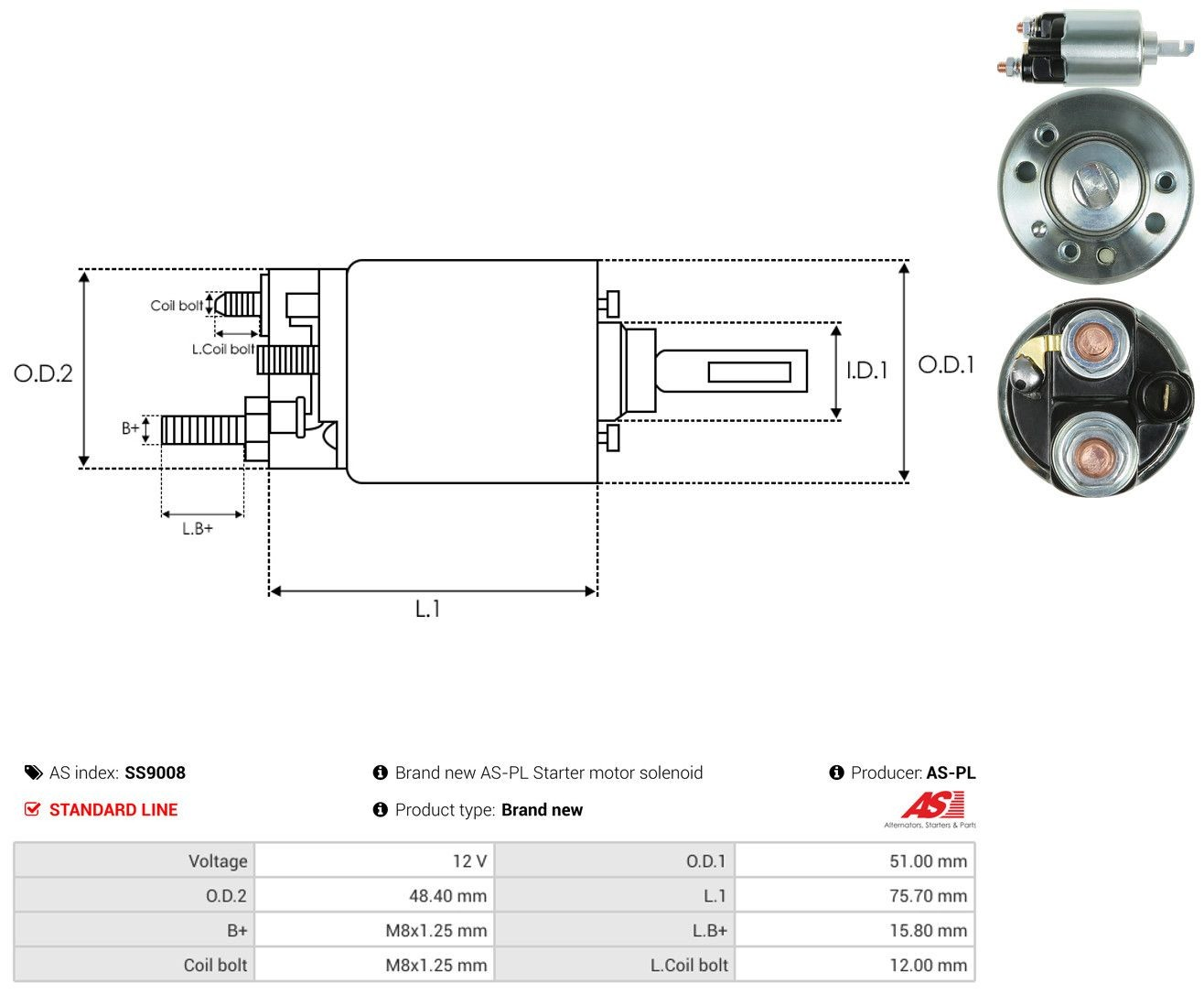 Elektromagnes rozrusznika do Honda Accord III CA4, CA5