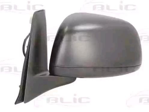 Lusterko wsteczne lewe Suzuki SX4 hatchback (GY) (2006 - 2026) cena, od 70,91 USD