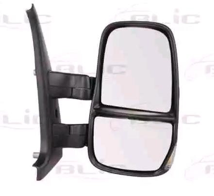 Lusterko wsteczne prawe Iveco Daily V awangarda (2011 - 2014) cena, od 140,18 USD