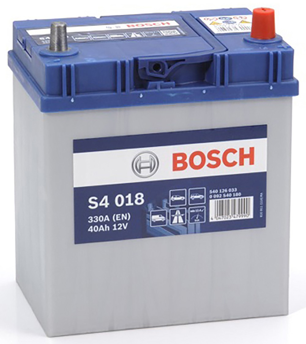 Do koszyka 0092S40180 Bosch Bateria (akumulator)