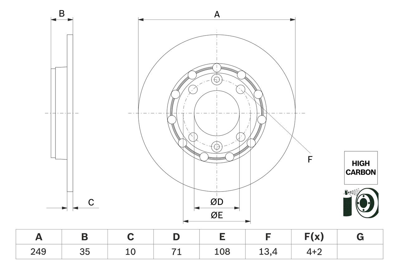 Do koszyka 0986479H15 Bosch Tarcza hamulcowa tylna