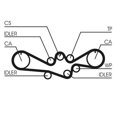 Pasek rozrządu CT1050 Continental/Siemens