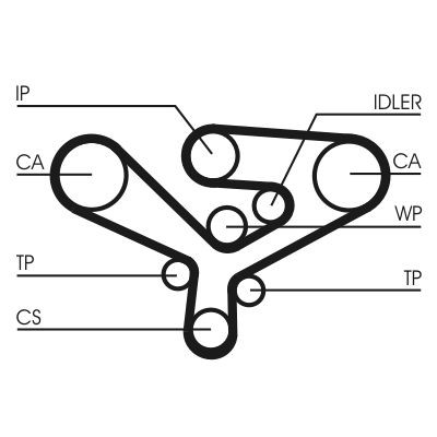 Pasek rozrządu Continental/Siemens CT1135 cena, od 20,78 USD