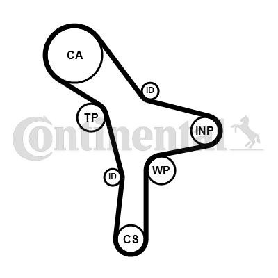Do koszyka CT1176 Continental/Siemens Pasek rozrządu