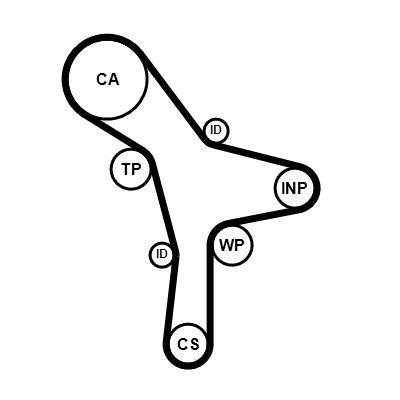Pasek rozrządu Continental/Siemens CT1176 cena, od 57,49 USD