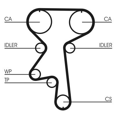 Pasek rozrządu do Opel Frontera B 6B