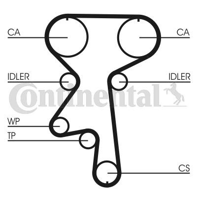Pasek rozrządu Opel Frontera B SUV (6B) (1998 - 2003) cena, od 22,84 USD