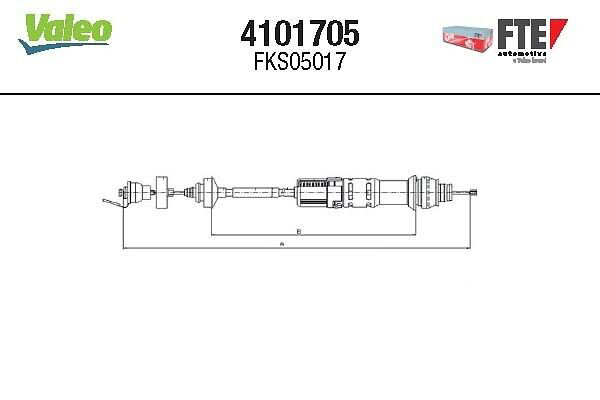 Linka sprzęgła Peugeot/Citroen 2150CF cena, od 25,22 USD