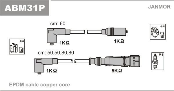 Zestaw przewodów wysokiego napięcia Skoda Felicia II hatchback (6U1) (1998 - 2001) cena, od 44,23 USD