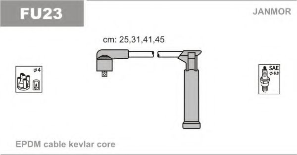 Zestaw przewodów wysokiego napięcia Ford Ka hatchback (RBT) (1996 - 2008) cena, od 34,50 USD