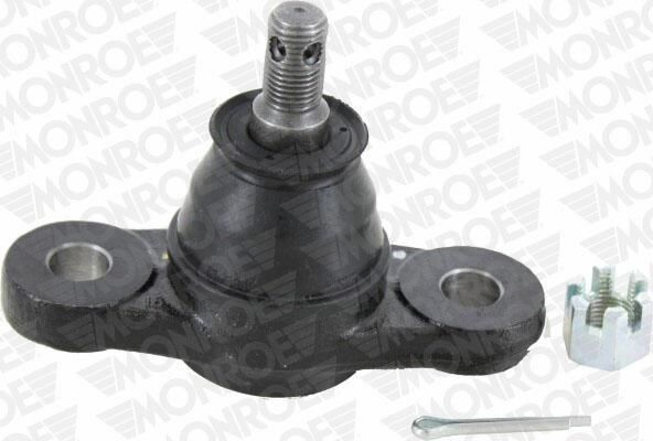 Sworzeń wahacza dolny KIA Carens II minivan (FG) (2006 - 2013) cena, od 15,65 USD