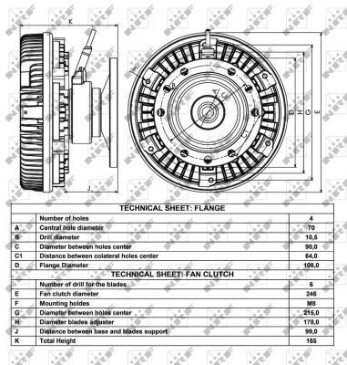 Sprzęgło wiskotyczne wentylatora chłodzenia NRF 49019 cena, od 490,77 USD