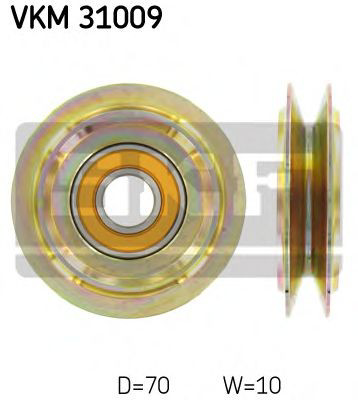  Audi 90  (1987-1991)