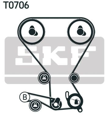 Pasek rozrządu, zestaw SKF VKMA95666 cena, od 113,47 USD