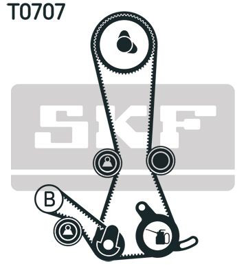 VKMA95675 SKF Pasek rozrządu, zestaw