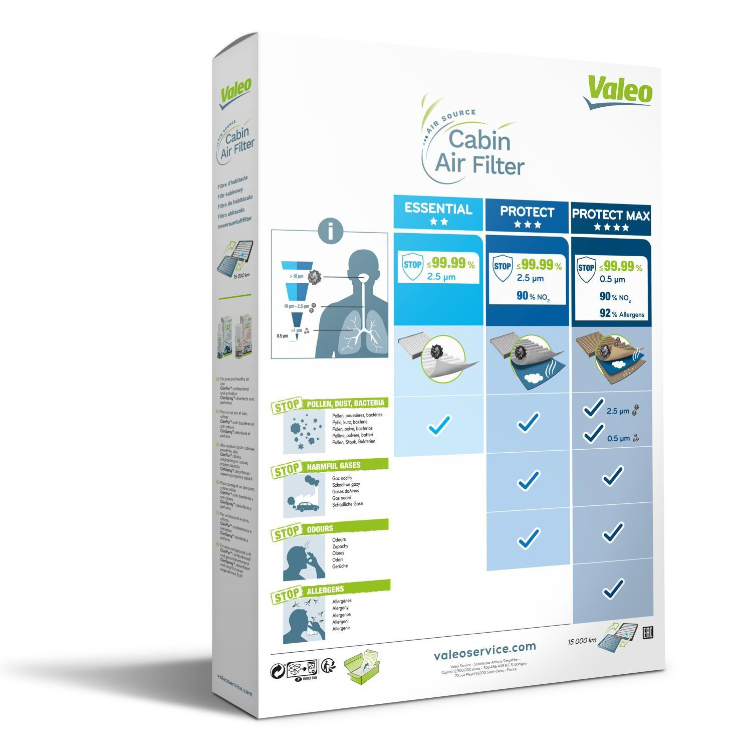Filtr kabiny VALEO 715709