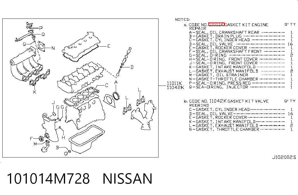Zestaw uszczelek silnika pełny Nissan Primera sedana (P11) (1996 - 2002) cena, od 108,96 USD