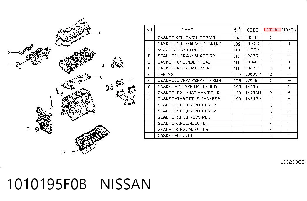 Nissan Almera (2006-2012)