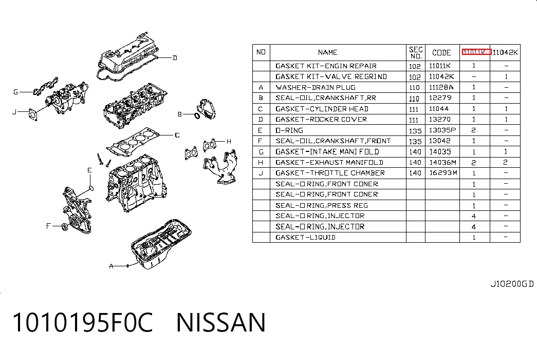 Zestaw uszczelek silnika pełny Nissan Almera CLASSIC sedana (B10RS) (2006 - 2012) cena, od 209,15 USD