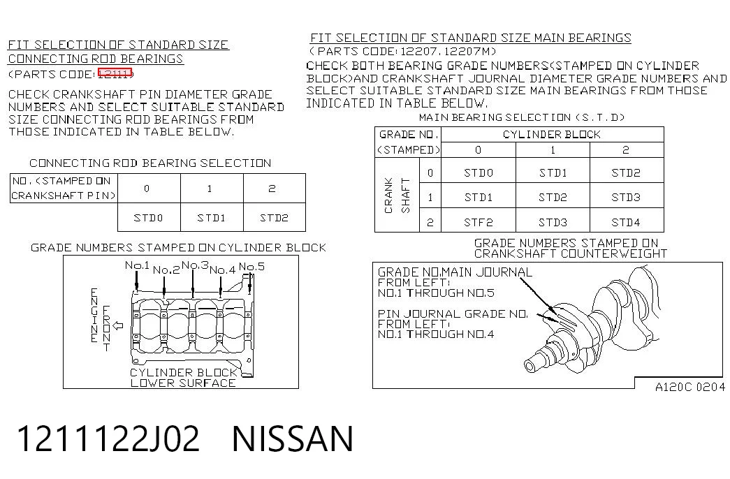  do Nissan Primera  (P11)