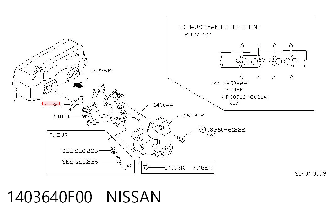 Nissan Prairie (1988-1998)