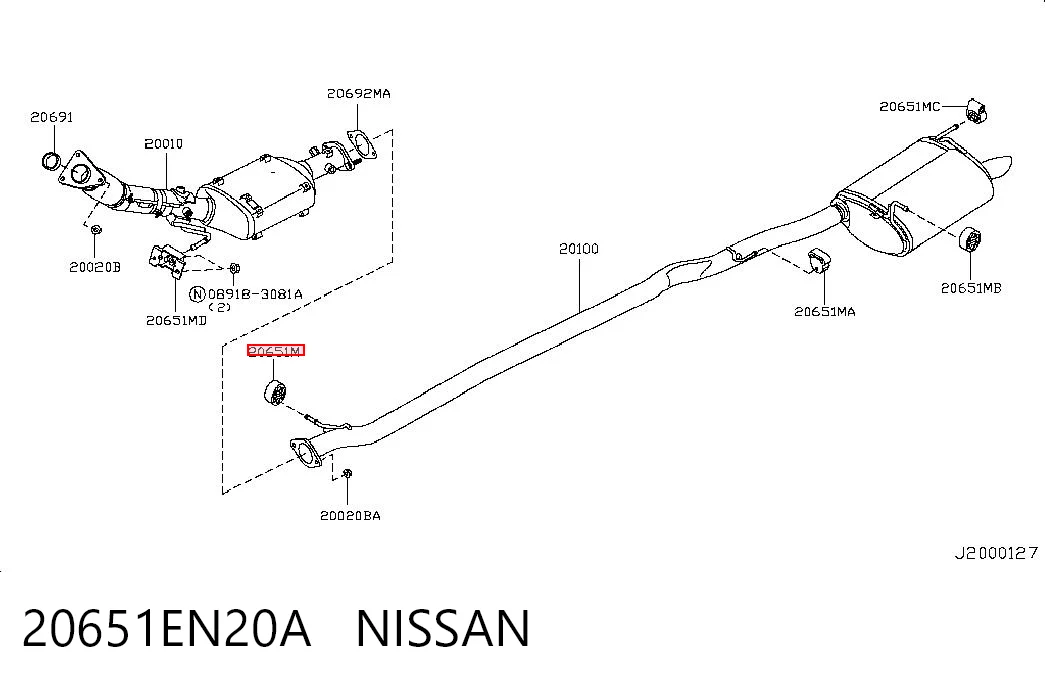  do Nissan Qashqai  (J10)