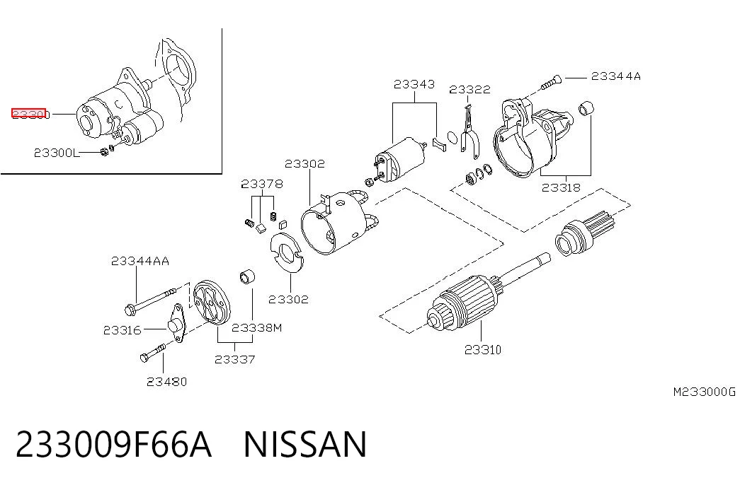 Rozrusznik Nissan Almera I hatchback (N15) (1995 - 2000) cena, od 51,32 USD