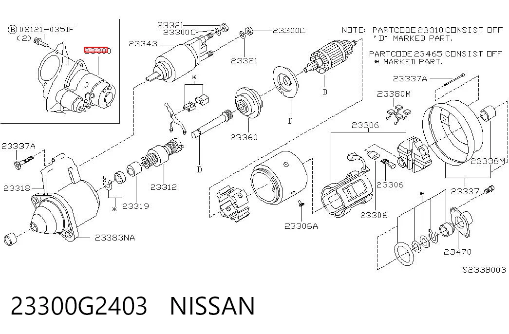 Rozrusznik do Nissan Pathfinder  R50