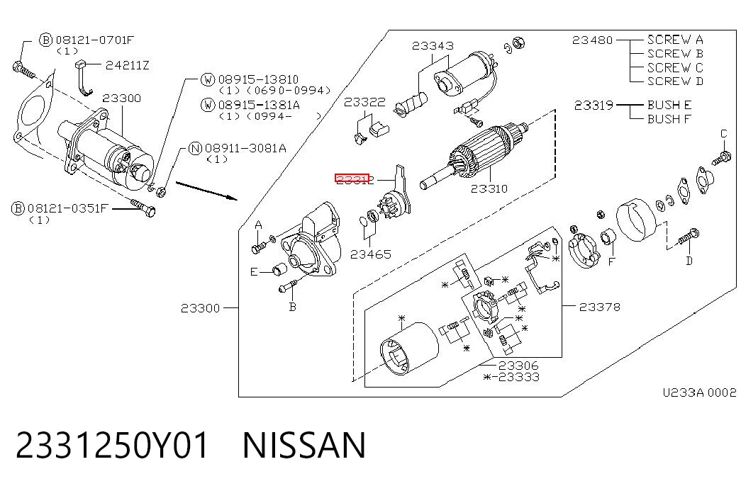 Bendiks rozrusznika do Nissan Almera B10RS