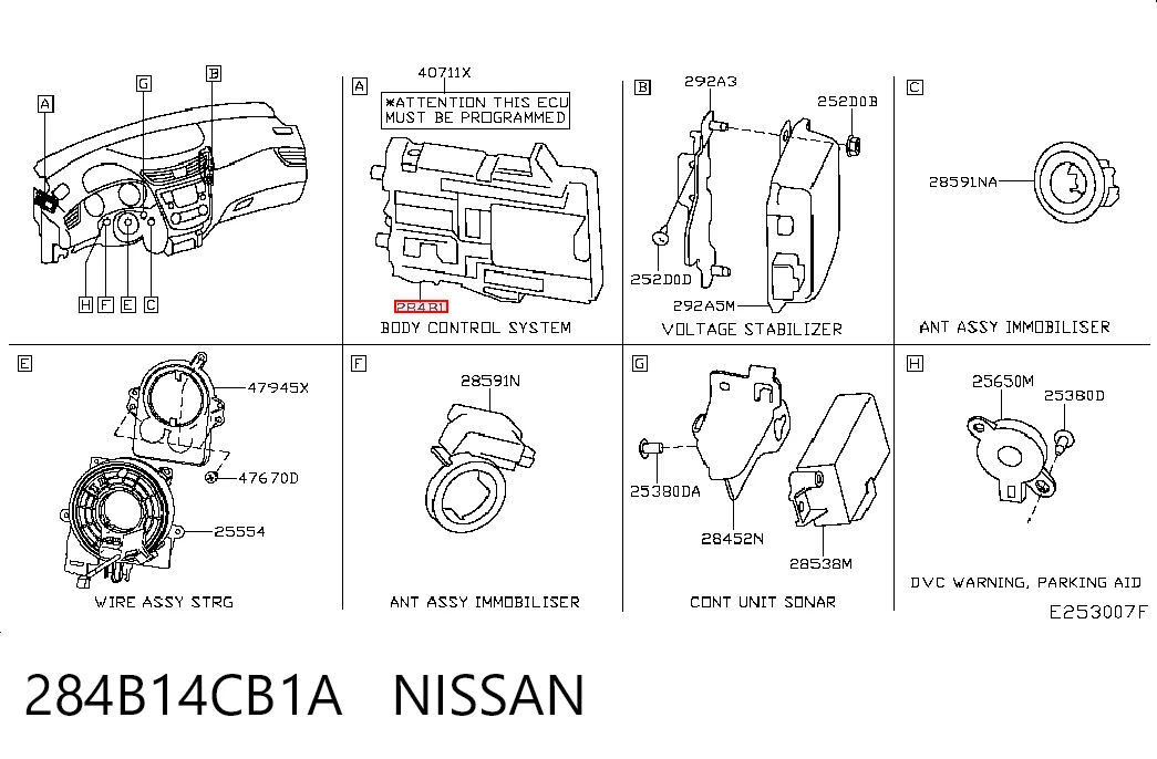 Blok komfortu do Nissan Qashqai II J11