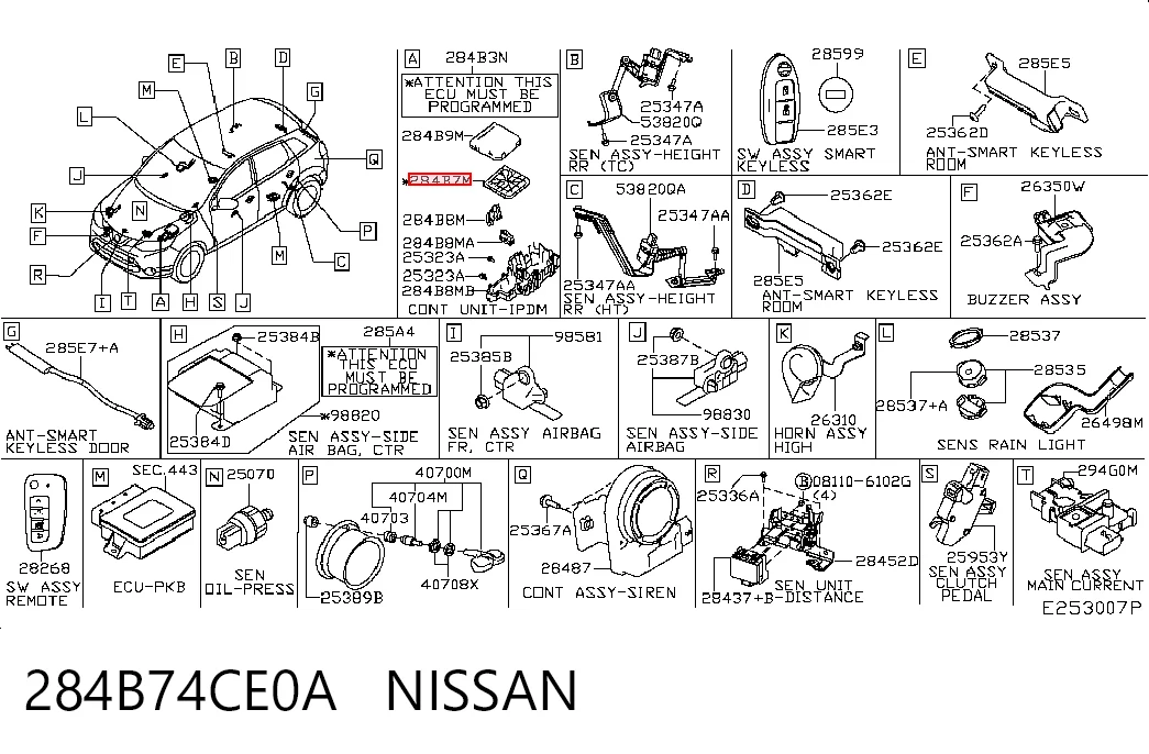 Skrzynka bezpieczników do Nissan Qashqai II J11