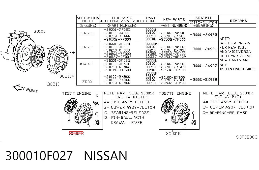 301000F030 Ford Zestaw sprzęgła (3 części)