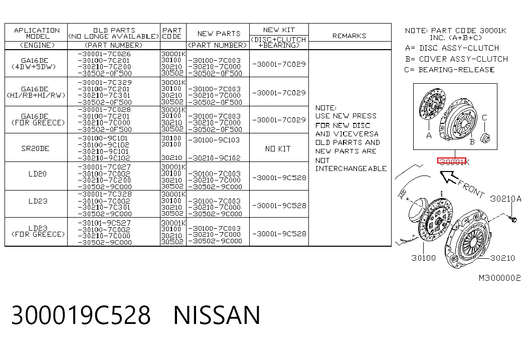 Zestaw sprzęgła (3 części) do Nissan Serena  C23
