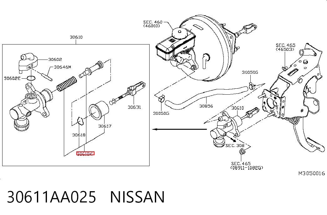 Do koszyka Zestaw naprawczy cylindra głównego sprzęgła Nissan Almera TINO V10