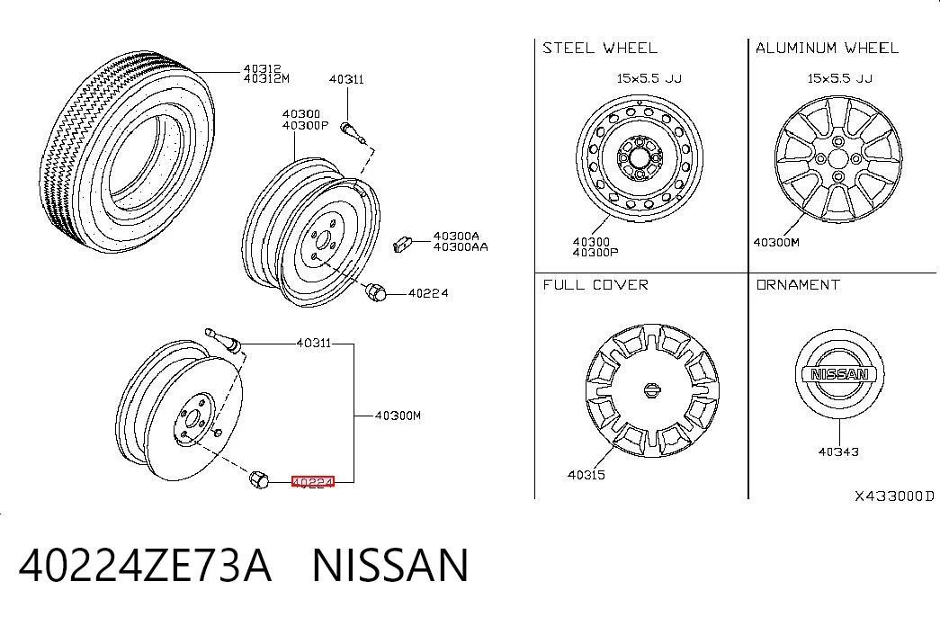 Nakrętka koła do Nissan Almera II N16