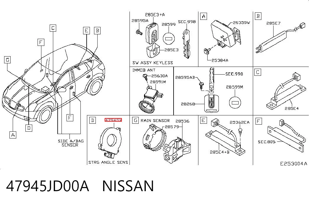 Do koszyka Czujnik kąta skrętu kierownicy Nissan Qashqai +2 I J10