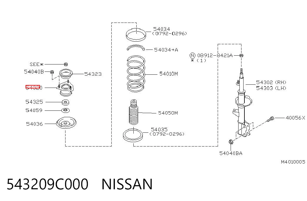  Nissan Vanette  od 31,05 zł