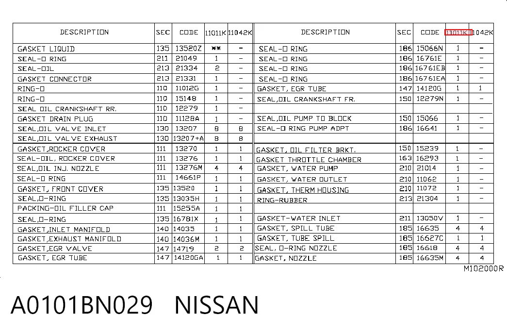 Zestaw uszczelek silnika pełny Nissan Pathfinder SUV (R51M) (2005 - 2012) cena, od 146,59 USD
