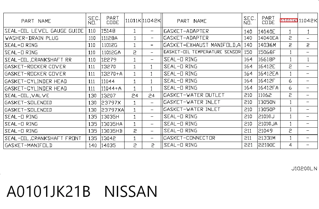 Kupić Zestaw uszczelek silnika pełny Infiniti FX  S51 w dobrej cenie