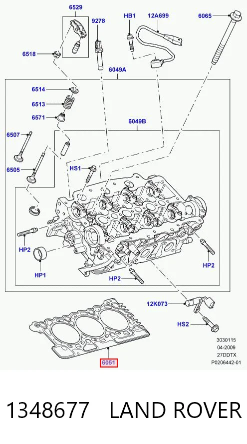 Uszczelka głowicy cylindrów do Land Rover Range Rover SPORT I L320