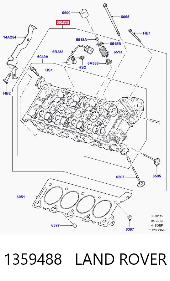 Land Rover Range Rover I (L320)