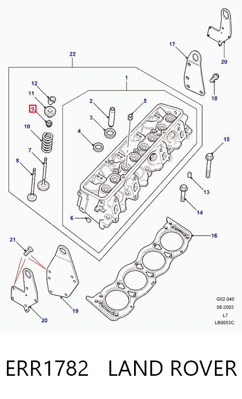 Kupić Range Rover II LP, P38A
