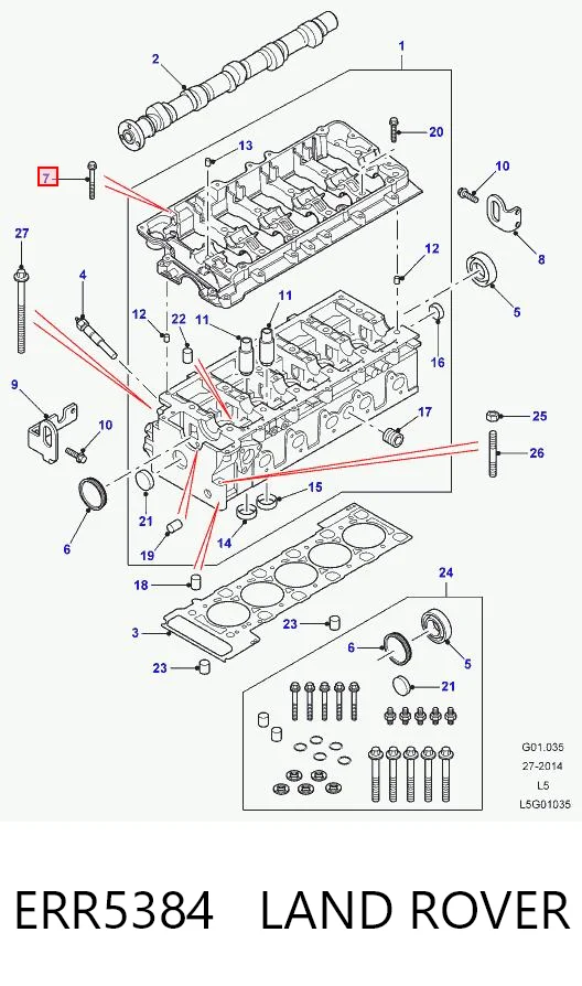  Land Rover Discovery II (LJ ,LT)